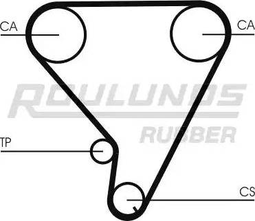 Roulunds Rubber RR1103 - Zupčasti remen  www.molydon.hr