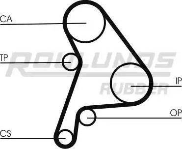 Roulunds Rubber RR1119 - Zupčasti remen  www.molydon.hr