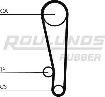 Roulunds Rubber RR1118 - Zupčasti remen  www.molydon.hr