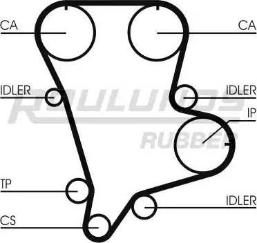 Roulunds Rubber RR1133 - Zupčasti remen  www.molydon.hr