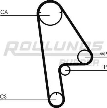 Roulunds Rubber RR1127 - Zupčasti remen  www.molydon.hr