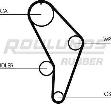 Roulunds Rubber RR1178 - Zupčasti remen  www.molydon.hr