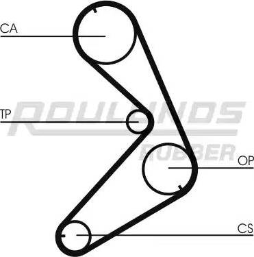 Roulunds Rubber RR1341 - Zupčasti remen  www.molydon.hr