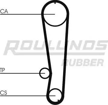 Roulunds Rubber RR1343 - Zupčasti remen  www.molydon.hr