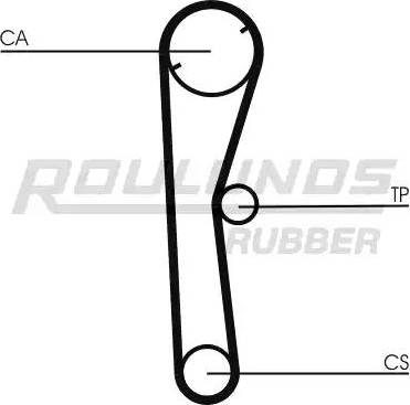 Roulunds Rubber RR1343 - Zupčasti remen  www.molydon.hr