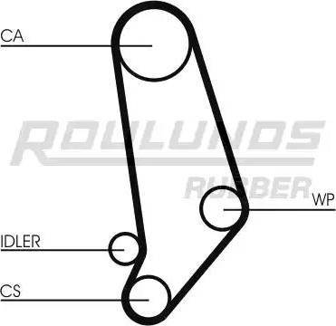 Roulunds Rubber RR1355K1 - Komplet zupčastog remena www.molydon.hr