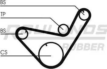 Roulunds Rubber RR1316 - Zupčasti remen  www.molydon.hr