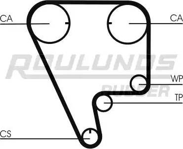 Roulunds Rubber RR1310 - Zupčasti remen  www.molydon.hr