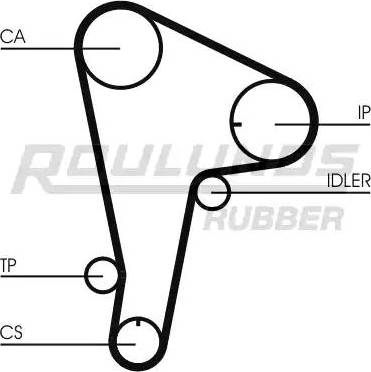 Roulunds Rubber RR1311 - Zupčasti remen  www.molydon.hr