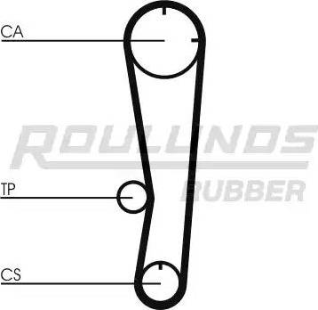 Roulunds Rubber RR1388 - Zupčasti remen  www.molydon.hr