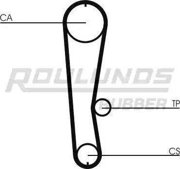 Roulunds Rubber RR1337 - Zupčasti remen  www.molydon.hr