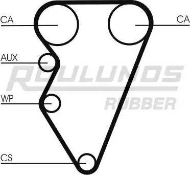 Roulunds Rubber RR1320 - Zupčasti remen  www.molydon.hr