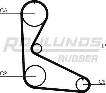 Roulunds Rubber RR1373 - Zupčasti remen  www.molydon.hr