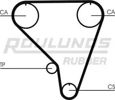 Roulunds Rubber RR1270 - Zupčasti remen  www.molydon.hr