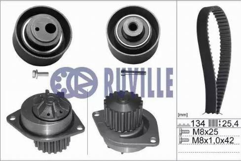 Ruville 55906701 - Vodena pumpa sa kompletom zupčastog remena www.molydon.hr