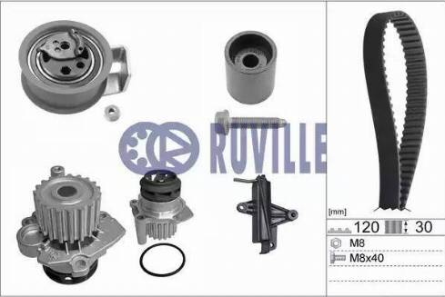 Ruville 55494732 - Vodena pumpa sa kompletom zupčastog remena www.molydon.hr