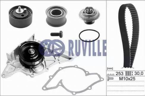 Ruville 55490701 - Vodena pumpa sa kompletom zupčastog remena www.molydon.hr