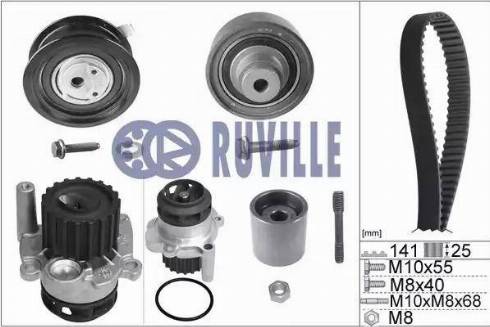 Ruville 55491733 - Vodena pumpa sa kompletom zupčastog remena www.molydon.hr