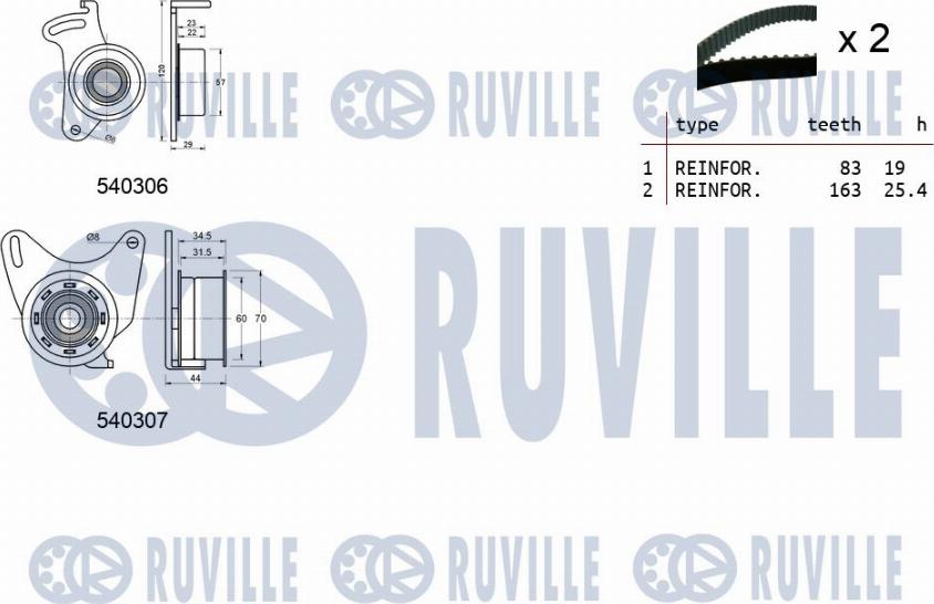 Ruville 550028 - Komplet zupčastog remena www.molydon.hr