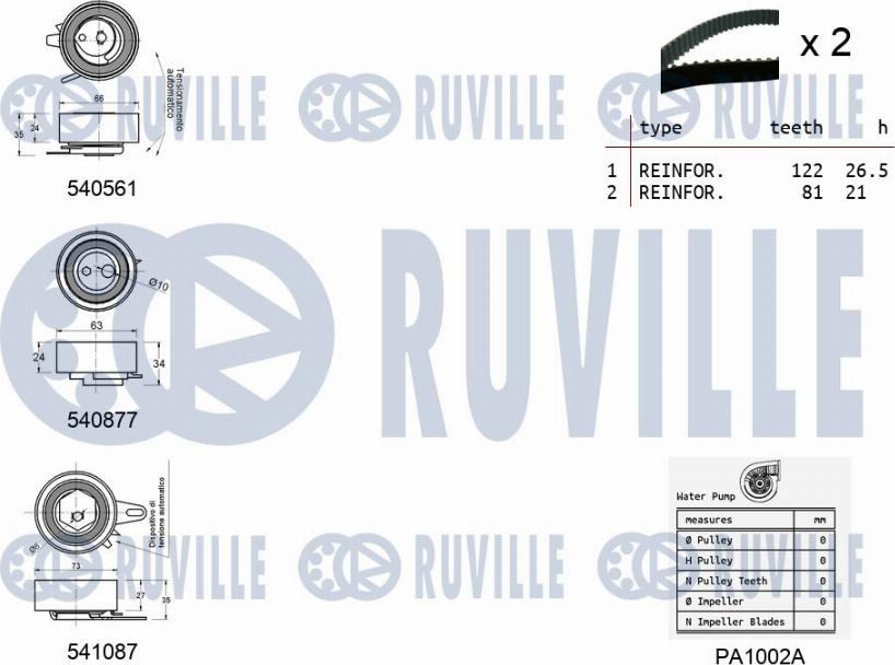 Ruville 5501431 - Vodena pumpa sa kompletom zupčastog remena www.molydon.hr