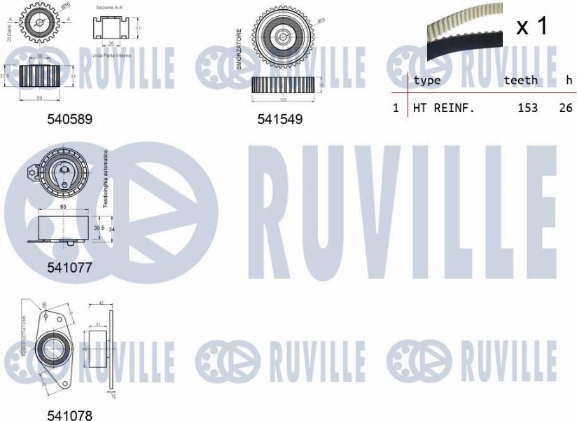 Ruville 550238 - Komplet zupčastog remena www.molydon.hr