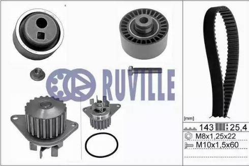 Ruville 56602701 - Vodena pumpa sa kompletom zupčastog remena www.molydon.hr