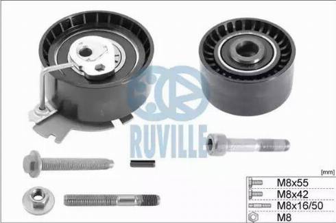 Ruville 5663850 - Komplet kotačića, zupčasti remen  www.molydon.hr