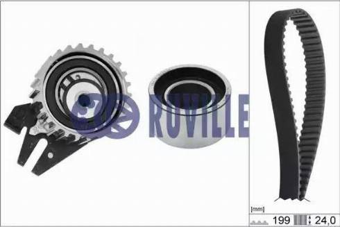 Ruville 5603678 - Komplet zupčastog remena www.molydon.hr