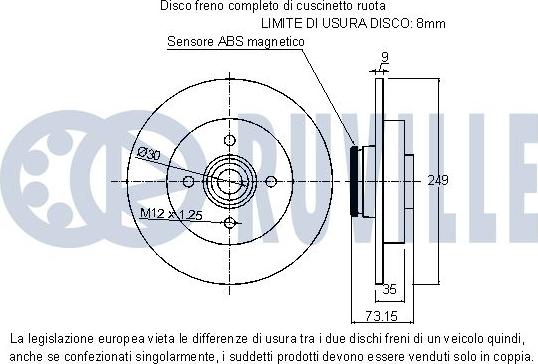 Ruville 221541 - Kočioni disk www.molydon.hr