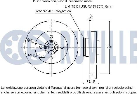 Ruville 221543 - Kočioni disk www.molydon.hr