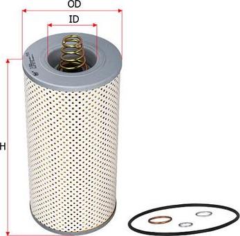 SAKURA Automotive O-5302 - Filter za ulje www.molydon.hr