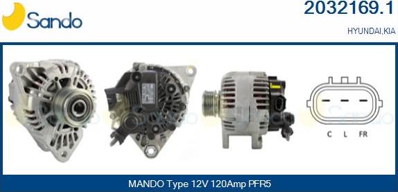 Sando 2032169.1 - Alternator www.molydon.hr