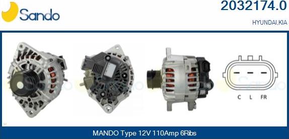 Sando 2032174.0 - Alternator www.molydon.hr