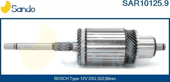 Sando SAR10125.9 - Rotor, starter www.molydon.hr