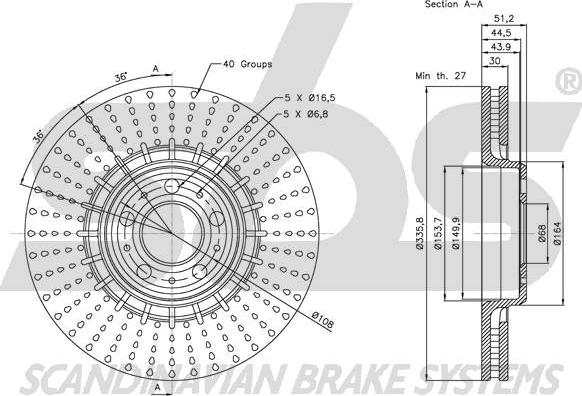 SBS 1815344853 - Kočioni disk www.molydon.hr