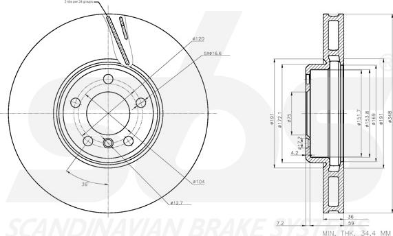 SBS 18153415125 - Kočioni disk www.molydon.hr