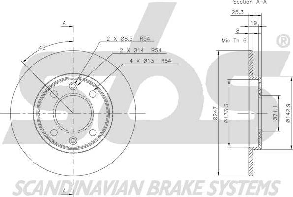 SBS 1815319947 - Kočioni disk www.molydon.hr