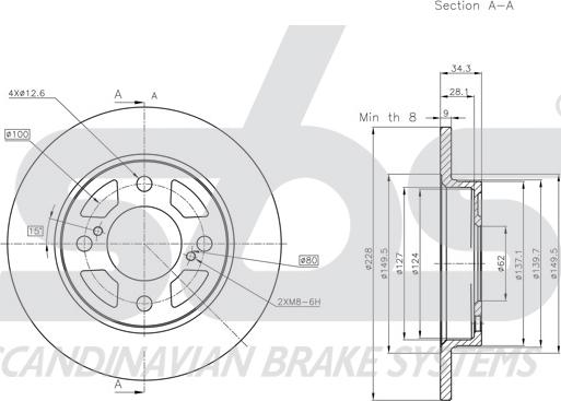 SBS 1815315240 - Kočioni disk www.molydon.hr