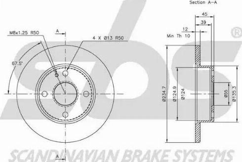 SBS 1815313225 - Kočioni disk www.molydon.hr