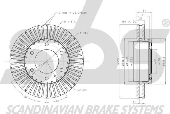 SBS 18153125104 - Kočioni disk www.molydon.hr