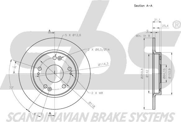 SBS 1815312655 - Kočioni disk www.molydon.hr