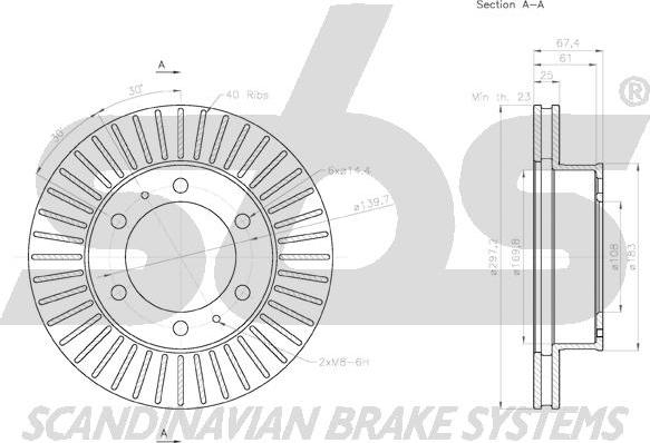 SBS 18153145140 - Kočioni disk www.molydon.hr