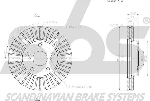 SBS 1815.2045120 - Kočioni disk www.molydon.hr