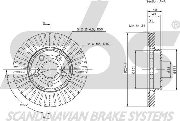 SBS 1815204539 - Kočioni disk www.molydon.hr