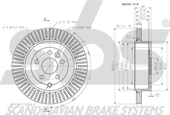 SBS 1815204033 - Kočioni disk www.molydon.hr