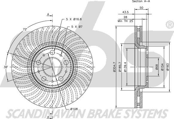 SBS 1815204842 - Kočioni disk www.molydon.hr