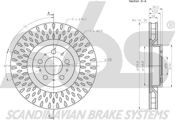 SBS 1815204866 - Kočioni disk www.molydon.hr