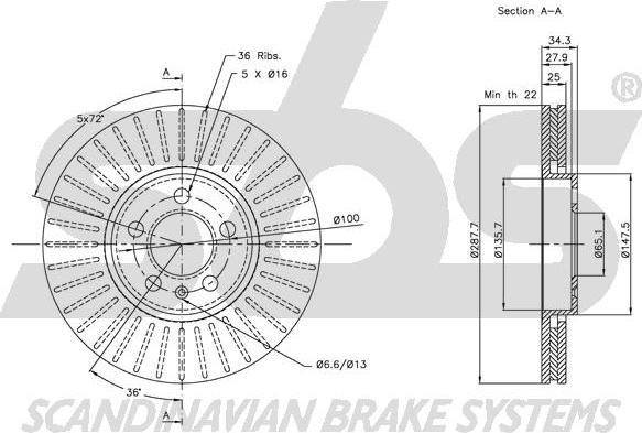 SBS 1815314760 - Kočioni disk www.molydon.hr