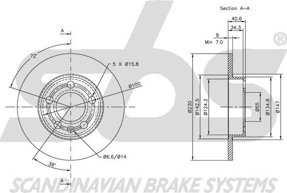 SBS 1815314761 - Kočioni disk www.molydon.hr