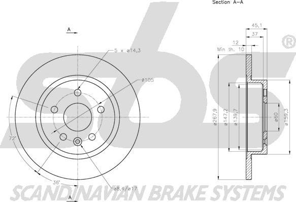 SBS 1815315014 - Kočioni disk www.molydon.hr